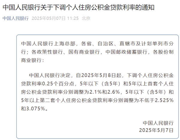 a股配资平台 快来算，省多少钱！个人住房公积金贷款利率明日下调！