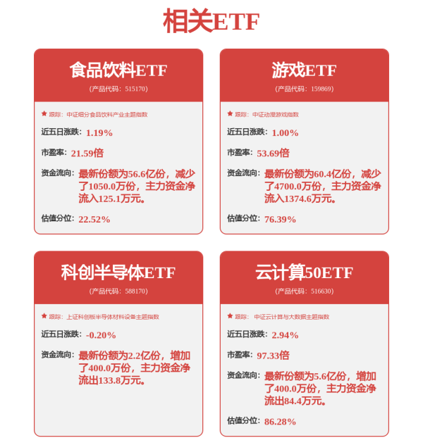 网上配资账号 浙数文化(600633.SH)：旗下相关公司目前已结合相关大模型能力开放接口或升级技术底座