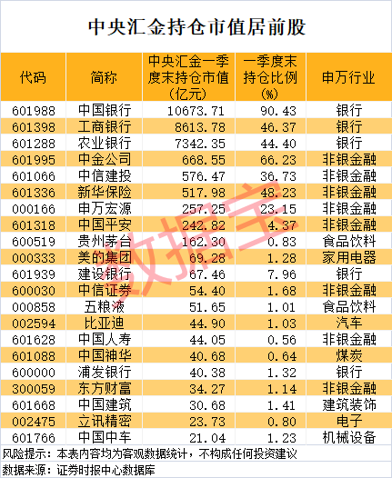 合法的配资公司 亚士创能：因触发了强制平仓程序 润合同彩拟被动减持3%公司股份