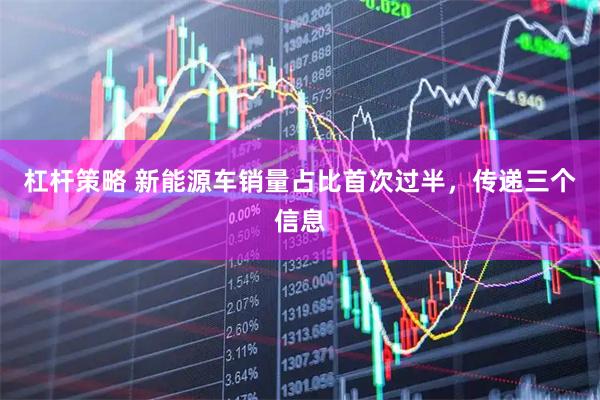 杠杆策略 新能源车销量占比首次过半，传递三个信息
